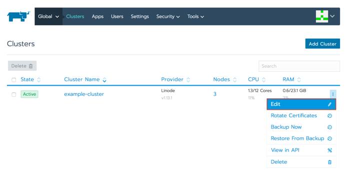 Rancher global list of clusters - Edit option highlighted