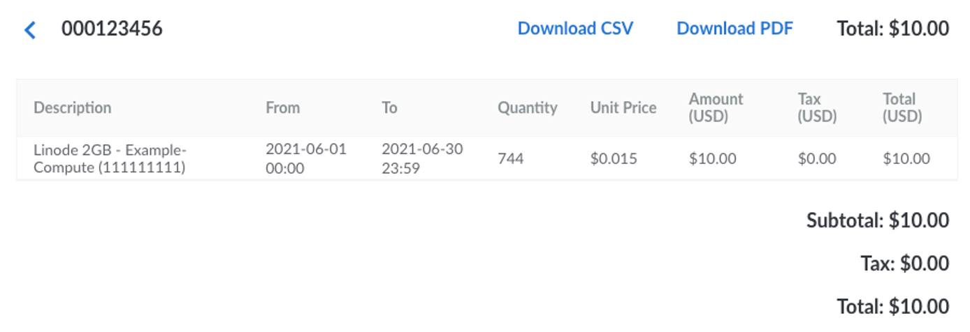 Viewing an invoice in the Cloud Manager