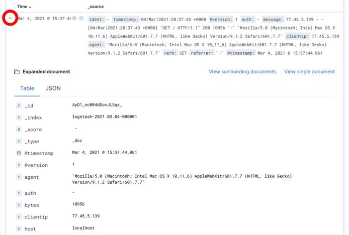 Kibana 7 Document Fields